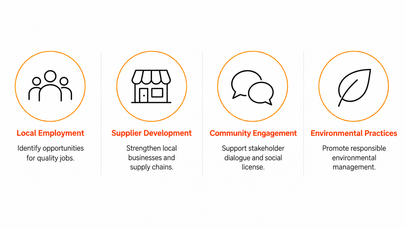 How IDB Invest is helping develop critical minerals in Latin America and the Caribbean 