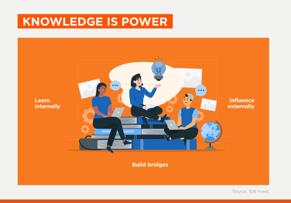infographic of knowledge is power