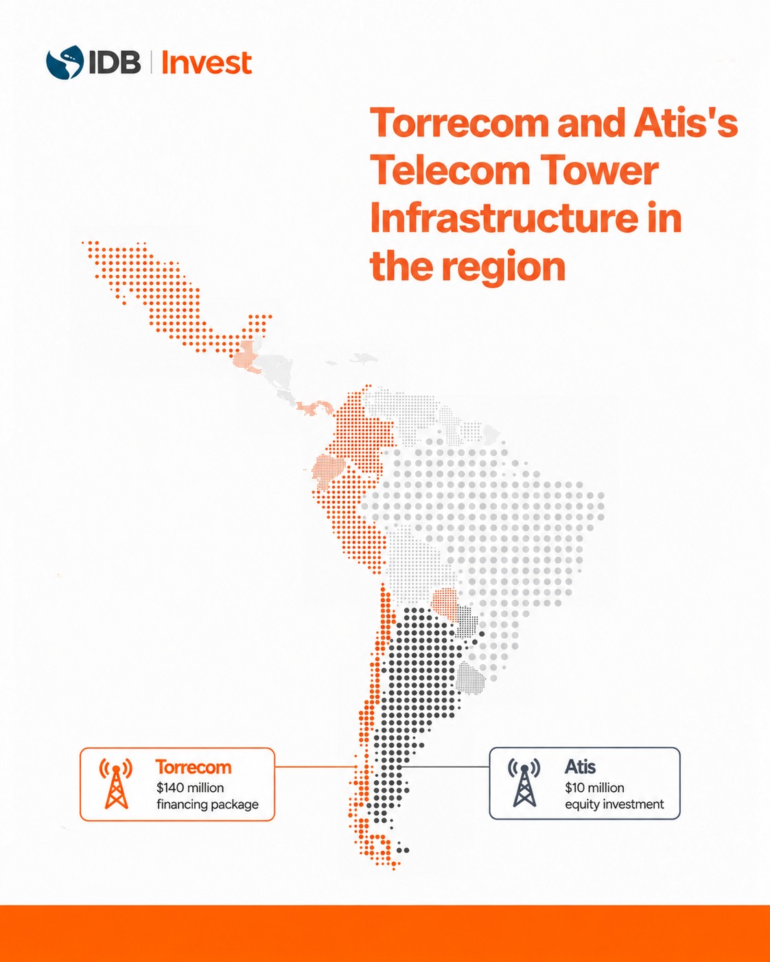 Torrecom and Atis's Telecom Tower Infraesteucture in the region