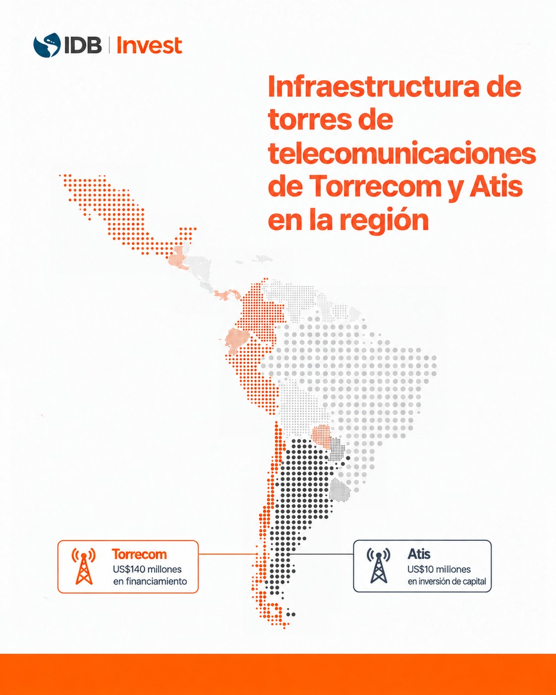 Infraestructura de Torres de telecomunicaciones de Torrecom y Atis