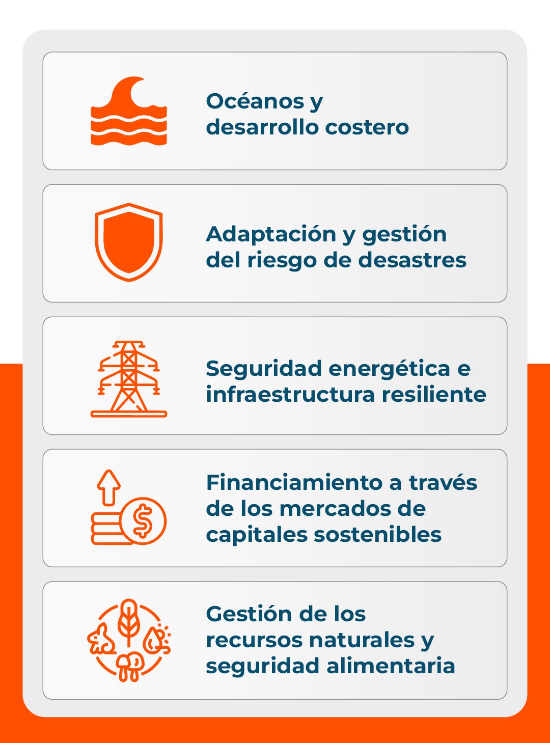 Cinco temas clave de Sustainability Week 2026 en Barbados