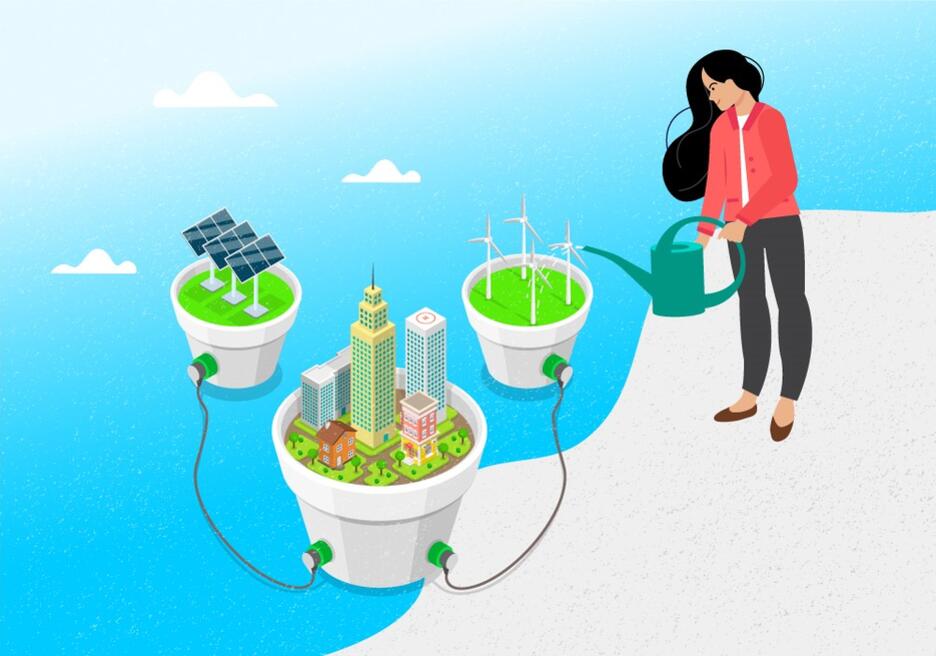 Maximizing the impact of sustainable development investment
