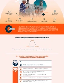 Infographic: Reprisals and why is it important to identify them