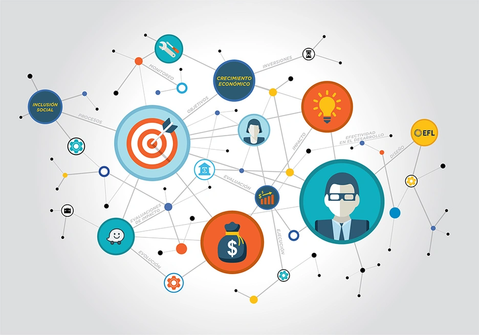 Efectividad-en-el-Desarrollo.jpg